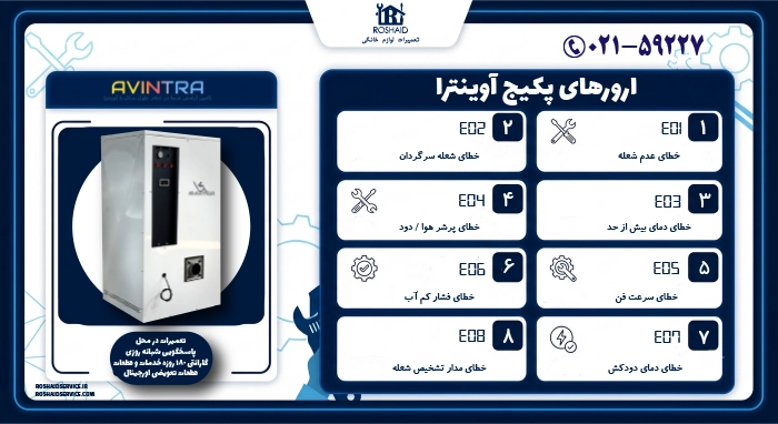ارورهای پکیج آوینترا